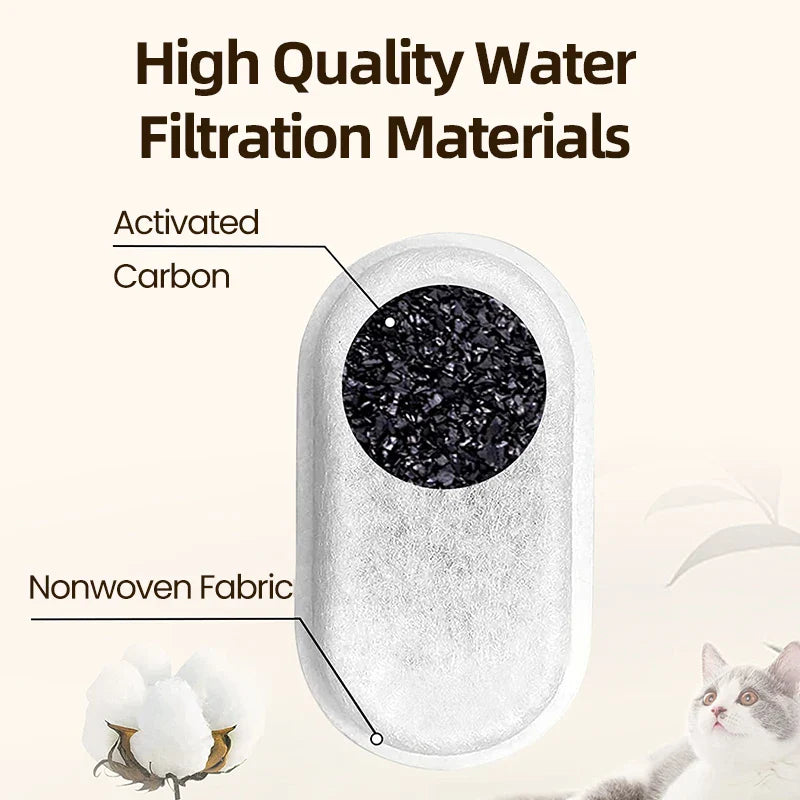 ROJECO Cat Fountain Filter For 3.2L Stainless Steel Cat Water Fountain Pet Water Dispenser Replacement Activated Carbon Filters - Nestkin Store