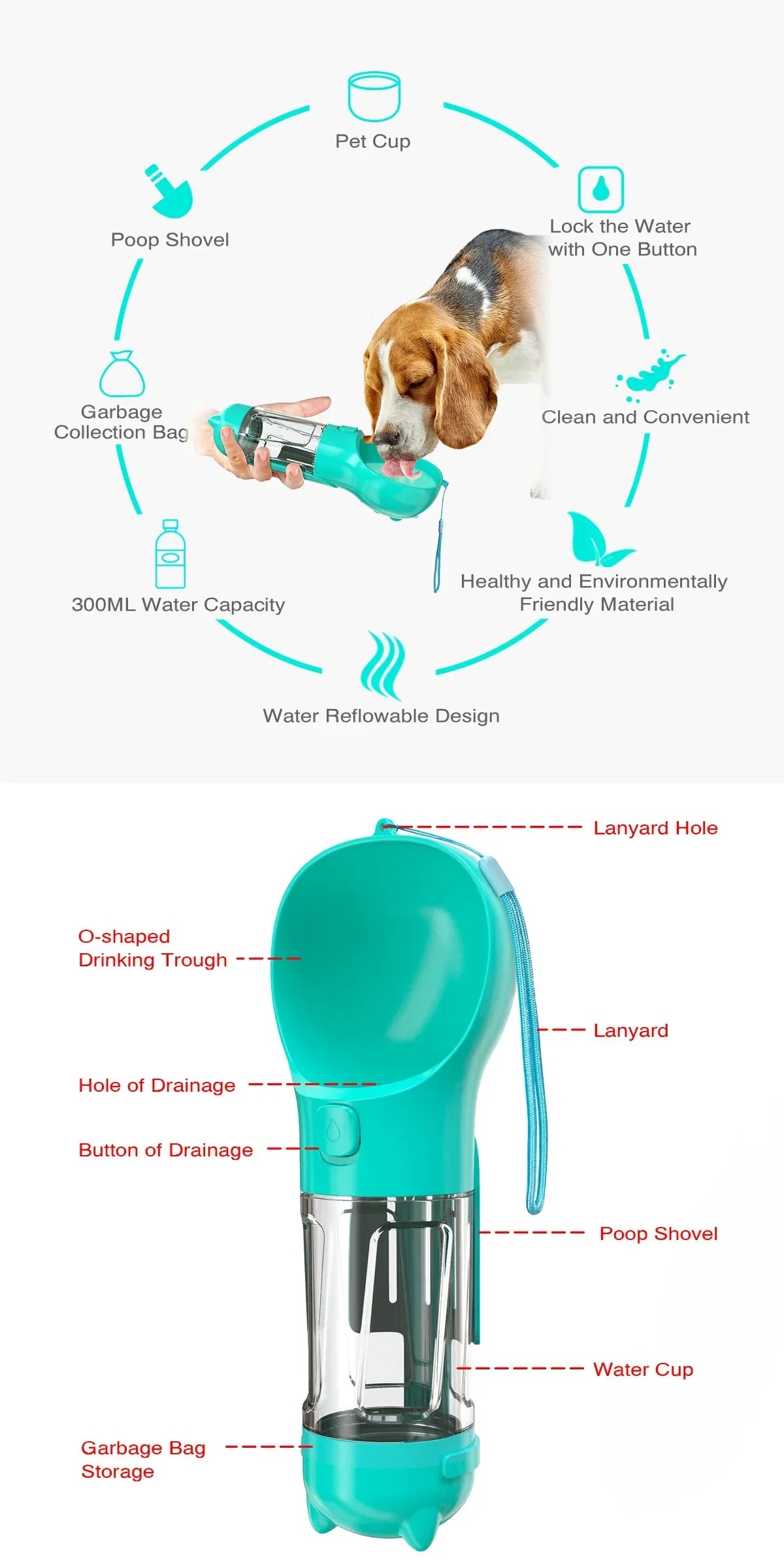 Portable Pet Dog Water Bottle For Small Large Dogs Travel Puppy Cat Drinking Bowl Outdoor Pet Water Dispenser Feeder wiht shovel - Nestkin Store