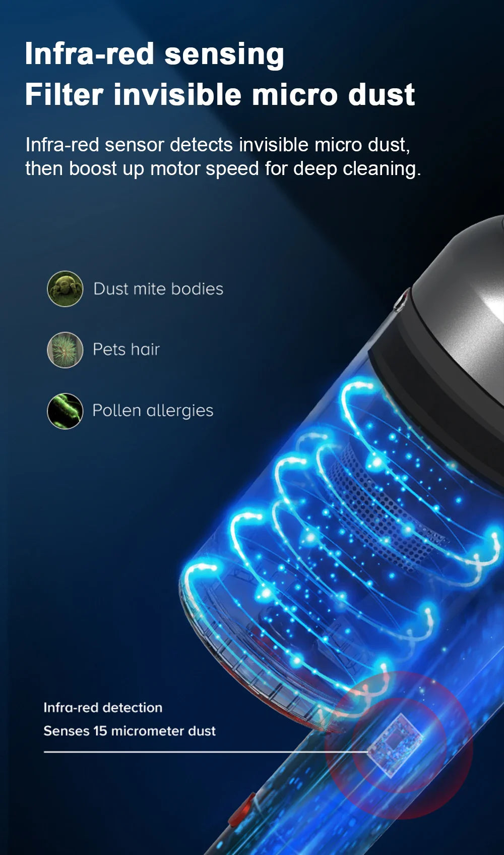 ABIR VC205 Cordless Handheld Vacuum Cleaner,27000PA,Touch Screen,Smart Dust Sensor,Auto Speed Control for Home Bed Carpet Clean - Nestkin Store