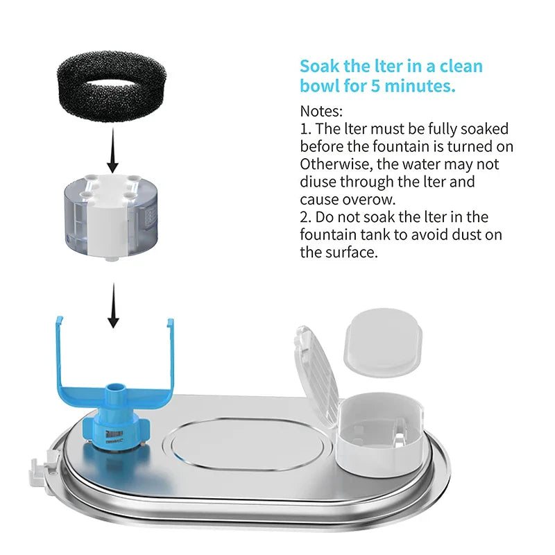 ROJECO Cat Fountain Filter For 3.2L Stainless Steel Cat Water Fountain Pet Water Dispenser Replacement Activated Carbon Filters - Nestkin Store