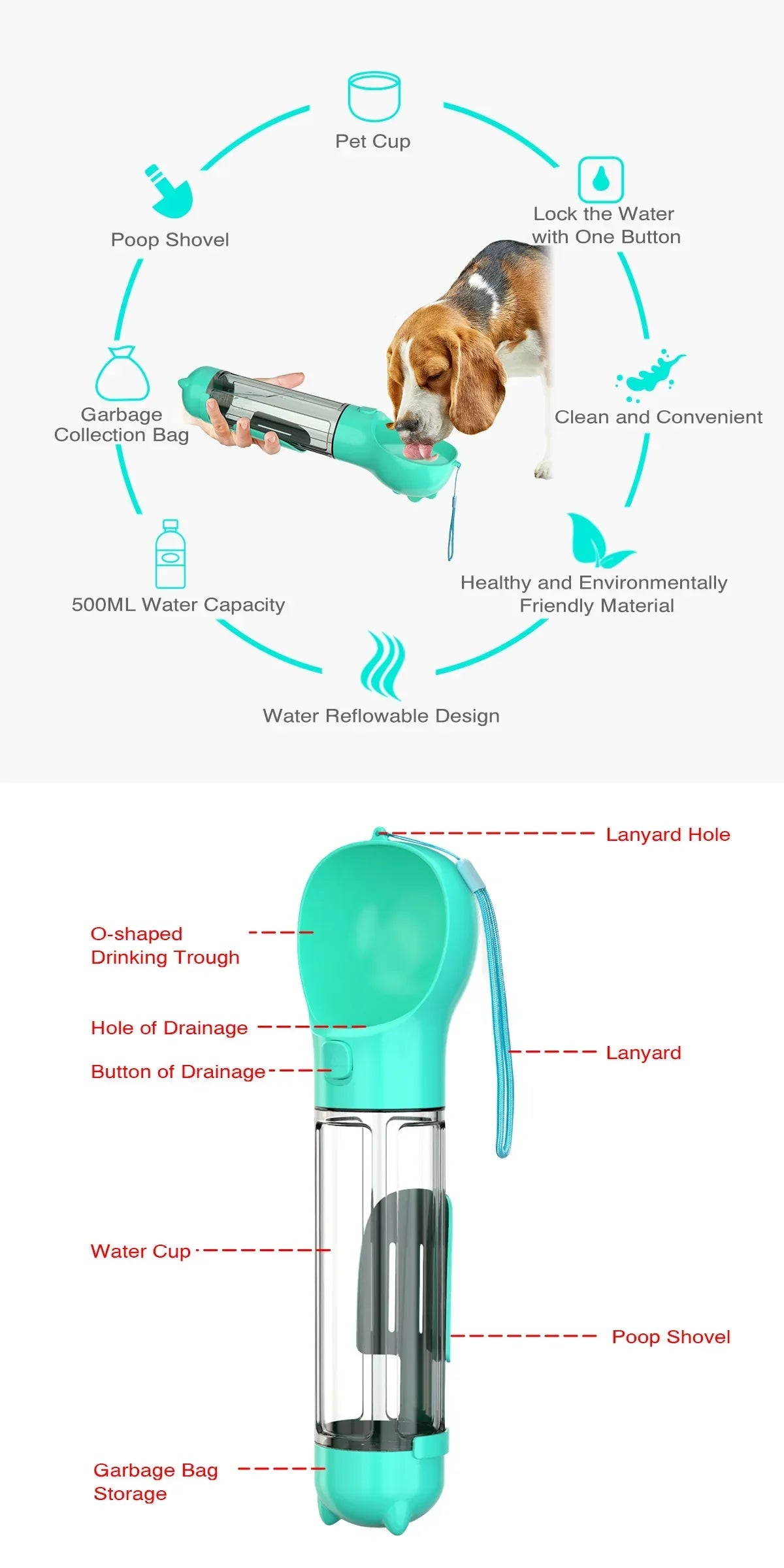 Portable Pet Dog Water Bottle For Small Large Dogs Travel Puppy Cat Drinking Bowl Outdoor Pet Water Dispenser Feeder wiht shovel - Nestkin Store