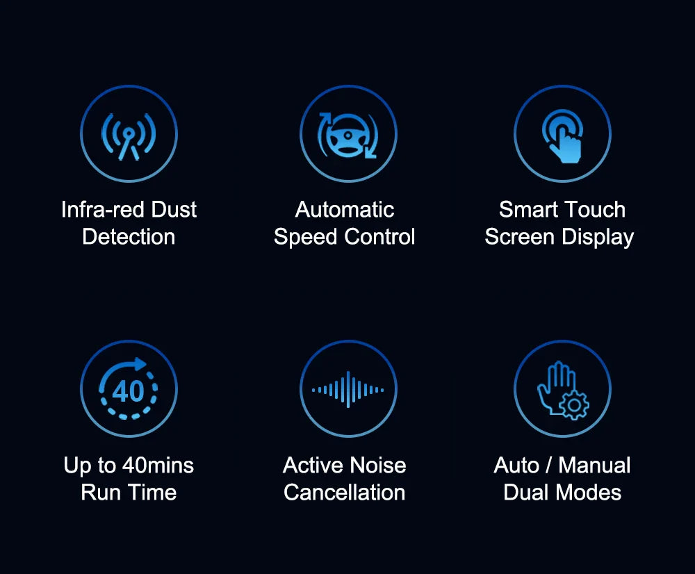 ABIR VC205 Cordless Handheld Vacuum Cleaner,27000PA,Touch Screen,Smart Dust Sensor,Auto Speed Control for Home Bed Carpet Clean - Nestkin Store