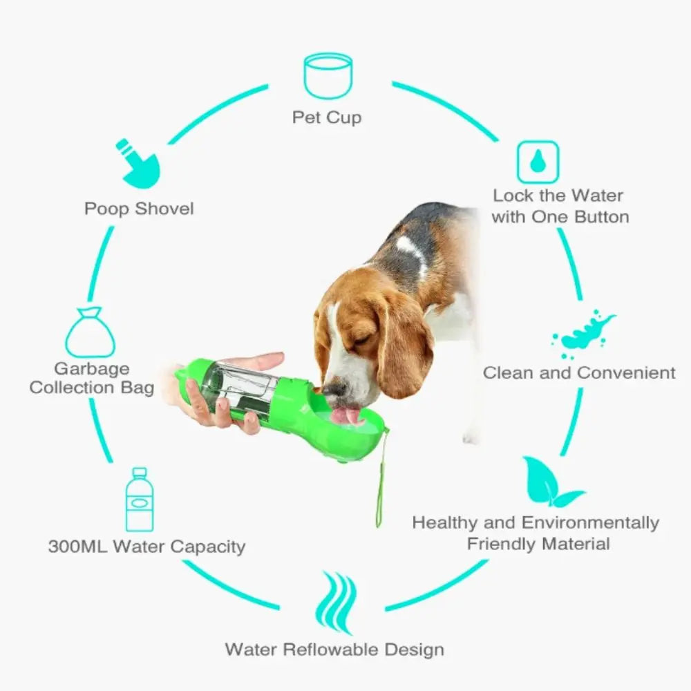 300/500ml Pet Water Food Dispenser 3 in 1 Leak Proof Pet Dog Water Bottle with Trash Bag Box and Shovel Dog Food Feeder Cat - Nestkin Store